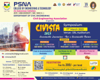 Civista 2023 Technical Symposium Poster